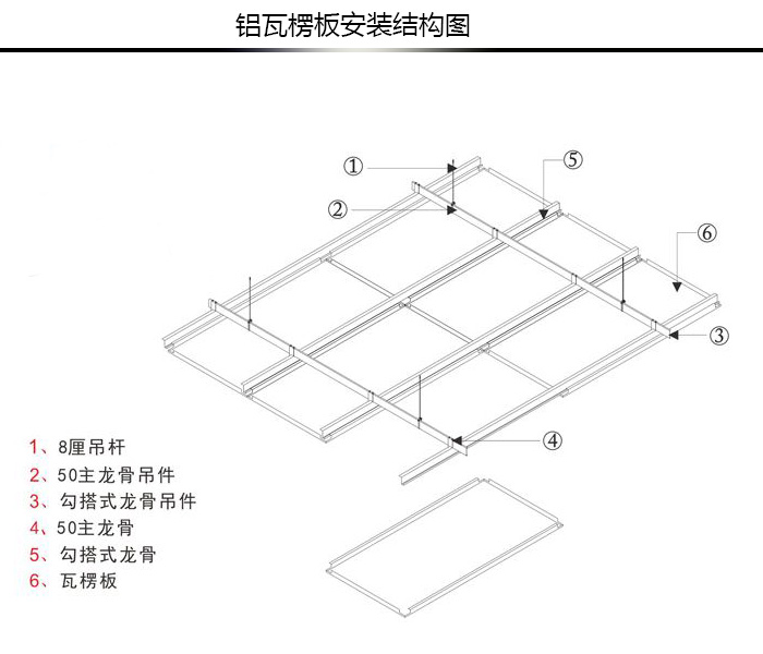 鋁瓦楞板安裝結(jié)構(gòu)